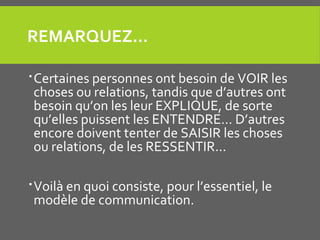 REMARQUEZ...
Certaines personnes ont besoin de VOIR les
choses ou relations, tandis que d’autres ont
besoin qu’on les leur EXPLIQUE, de sorte
qu’elles puissent les ENTENDRE... D’autres
encore doivent tenter de SAISIR les choses
ou relations, de les RESSENTIR...
Voilà en quoi consiste, pour l’essentiel, le
modèle de communication.
 