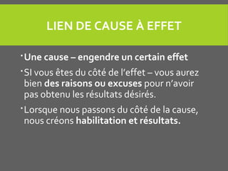 LIEN DE CAUSE À EFFET
Une cause – engendre un certain effet
SI vous êtes du côté de l’effet – vous aurez
bien des raisons ou excuses pour n’avoir
pas obtenu les résultats désirés.
Lorsque nous passons du côté de la cause,
nous créons habilitation et résultats.
 