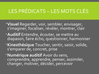 LES PRÉDICATS ~ LES MOTS CLÉS
Visuel Regarder, voir, sembler, envisager,
s’imaginer, focaliser, révéler, montrer, clair
Auditif Entendre, écouter, se mettre au
diapason, faire écho, questionner, harmoniser
Kinesthésique Toucher, sentir, saisir, solide,
s’emparer de, concret, prise
Numérique auditif Avoir du sens,
comprendre, apprendre, penser, assimiler,
changer, motiver, décider, percevoir
 