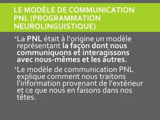 LE MODÈLE DE COMMUNICATION
PNL (PROGRAMMATION
NEUROLINGUISTIQUE)
La PNL était à l’origine un modèle
représentant la façon dont nous
communiquons et interagissons
avec nous-mêmes et les autres.
Le modèle de communication PNL
explique comment nous traitons
l’information provenant de l’extérieur
et ce que nous en faisons dans nos
têtes.
 