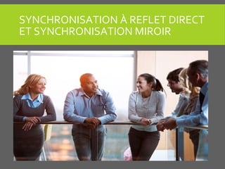 SYNCHRONISATION À REFLET DIRECT
ET SYNCHRONISATION MIROIR
 