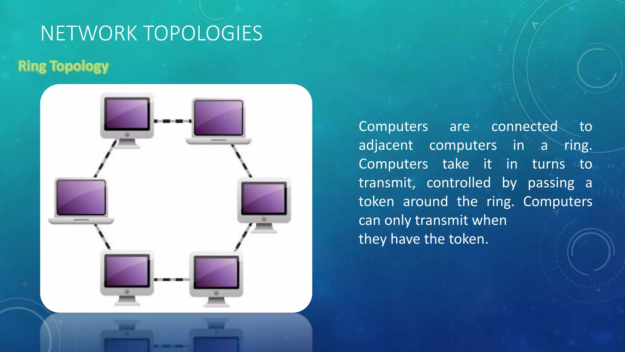 NETWORK TOPOLOGIES
Computers are connected to
adjacent computers in a ring.
Computers take it in turns to
transmit, controlled by passing a
token around the ring. Computers
can only transmit when
they have the token.
 