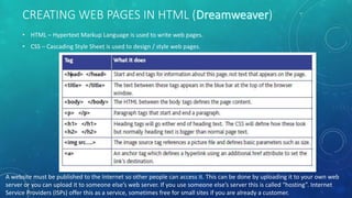 CREATING WEB PAGES IN HTML ( )
• HTML – Hypertext Markup Language is used to write web pages.
• CSS – Cascading Style Sheet is used to design / style web pages.
A website must be published to the Internet so other people can access it. This can be done by uploading it to your own web
server or you can upload it to someone else’s web server. If you use someone else’s server this is called “hosting”. Internet
Service Providers (ISPs) offer this as a service, sometimes free for small sites if you are already a customer.
 