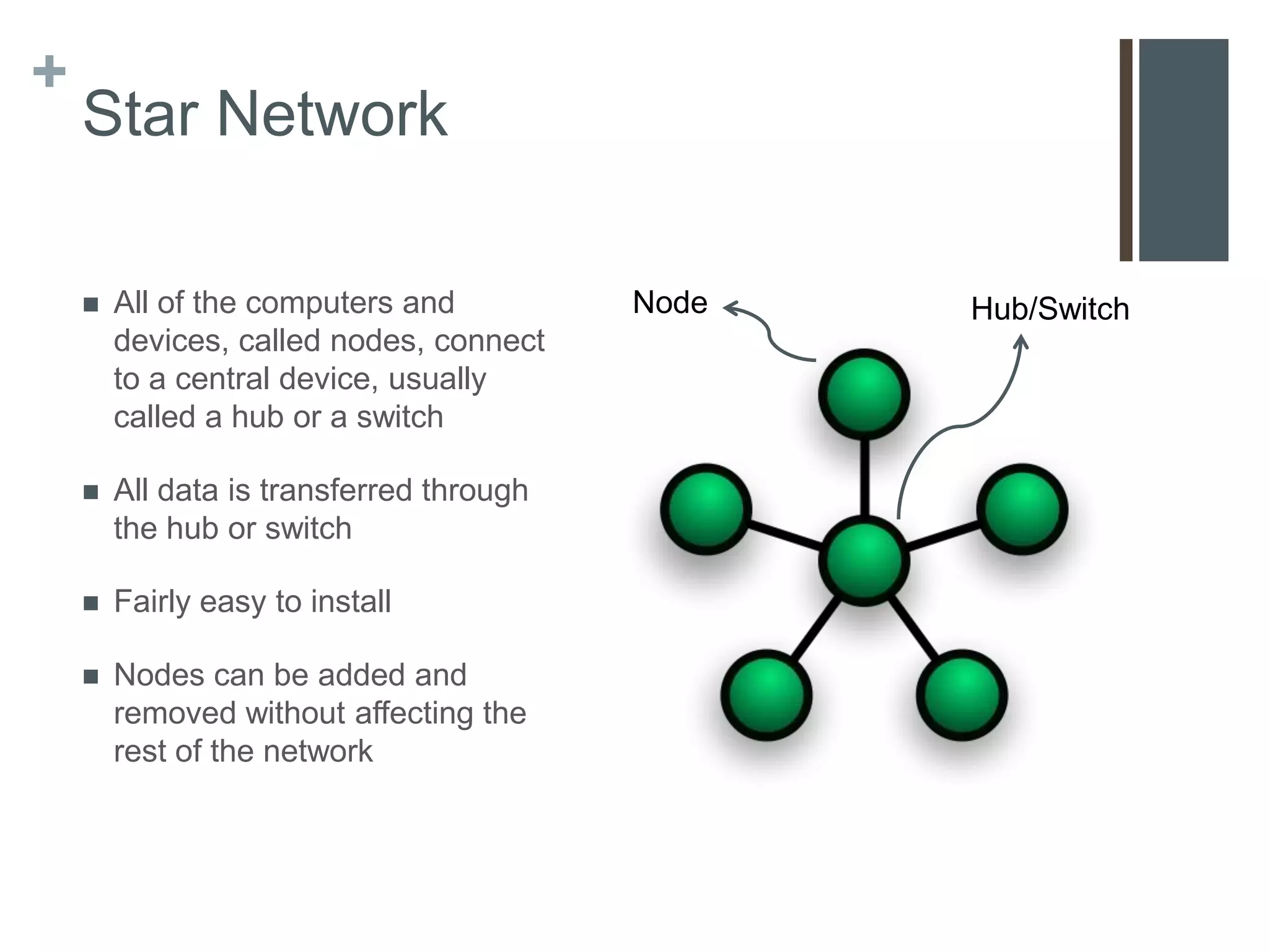 +
    Star Network

       All of the computers and          Node   Hub/Switch
        devices, called nodes, connect
        to a central device, usually
        called a hub or a switch

       All data is transferred through
        the hub or switch

       Fairly easy to install

       Nodes can be added and
        removed without affecting the
        rest of the network
 