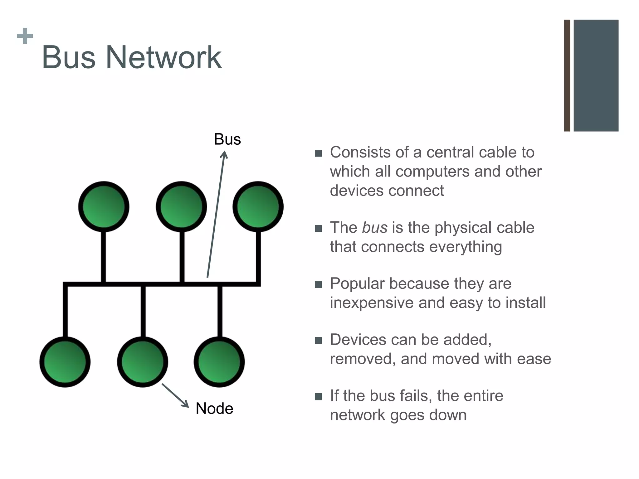 +
    Bus Network

              Bus
                       Consists of a central cable to
                        which all computers and other
                        devices connect

                       The bus is the physical cable
                        that connects everything

                       Popular because they are
                        inexpensive and easy to install

                       Devices can be added,
                        removed, and moved with ease

                       If the bus fails, the entire
             Node       network goes down
 