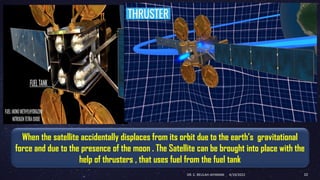 When the satellite accidentally displaces from its orbit due to the earth’s gravitational
force and due to the presence of the moon . The Satellite can be brought into place with the
help of thrusters , that uses fuel from the fuel tank
4/19/2022
DR. C. BEULAH JAYARANI 10
 