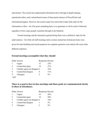 and releaser. The section has implemented information flows through in-depth taskings,

operational orders, and a streamlined avenue of share-point releases of PowerPoints and

informational papers. However, the section supervisor notes that it takes both sides for the

information to flow—for if he posts something there is no guarantee it will be read or followed,

regardless of how many people it pertains through in the battalion.

       Formal meetings and the interaction gained during them were a definitive topic for the

audit analysis—for while all staff meetings rarely existed, instead less formal pot-lucks were

given for team-building and morale purposes two separate questions were asked with some-what

different responses.


Formal meetings accomplish what they should

Order Answer                       Responses Percent
1     I agree                      12        32%
2     I somewhat agree             14        37%
3     I neither agree nor disagree 6         16%
4     I somewhat disagree          4         11%
5     I disagree                   2         5%
 And


There is a goal to face-to-face meetings and those goals are communicated clearly
to those in attendance.

Order Answer                       Responses Percent
1     I agree                      10        26%
2     I somewhat agree             19        50%
3     I neither agree nor disagree 6         16%
4     I somewhat disagree          1         3%
5     I disagree                   2         5%
 