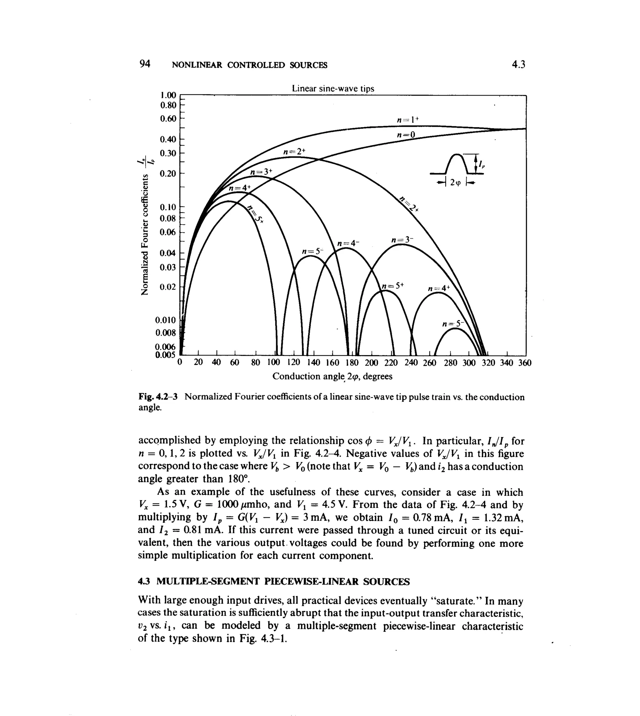 Communications circuits of clarke & hess