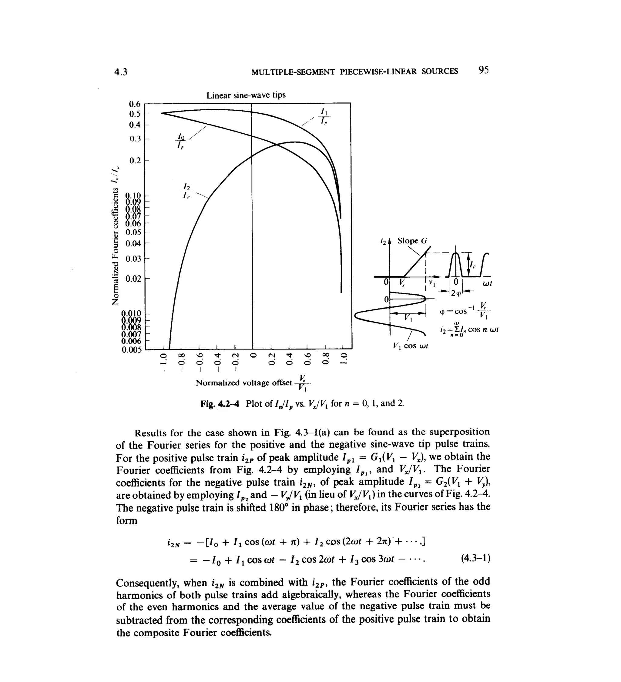 Communications circuits of clarke & hess