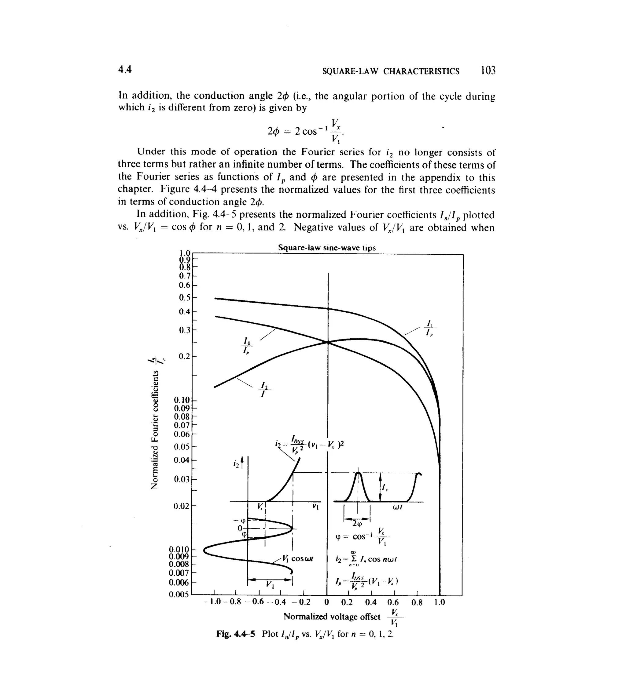 Communications circuits of clarke & hess