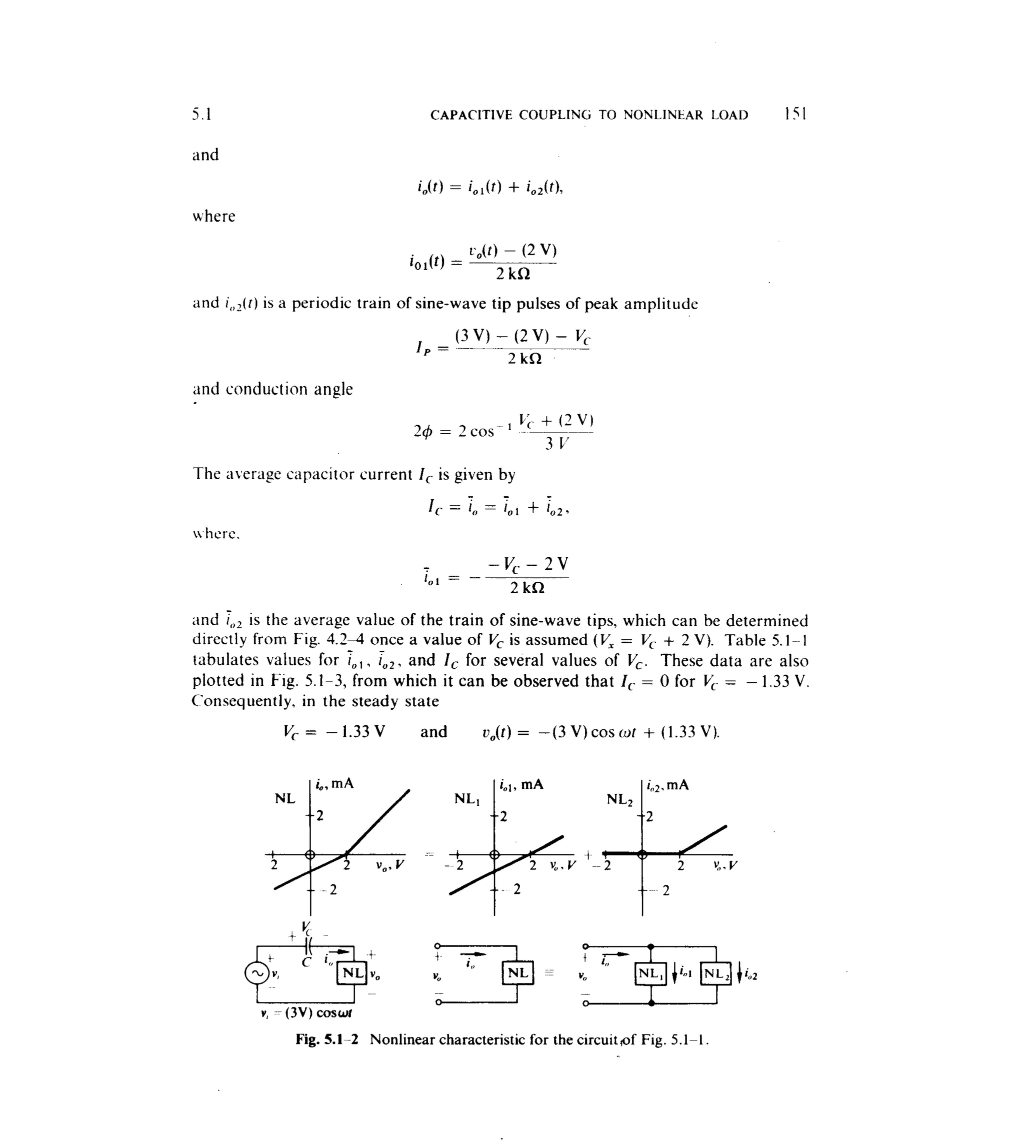 Communications circuits of clarke & hess