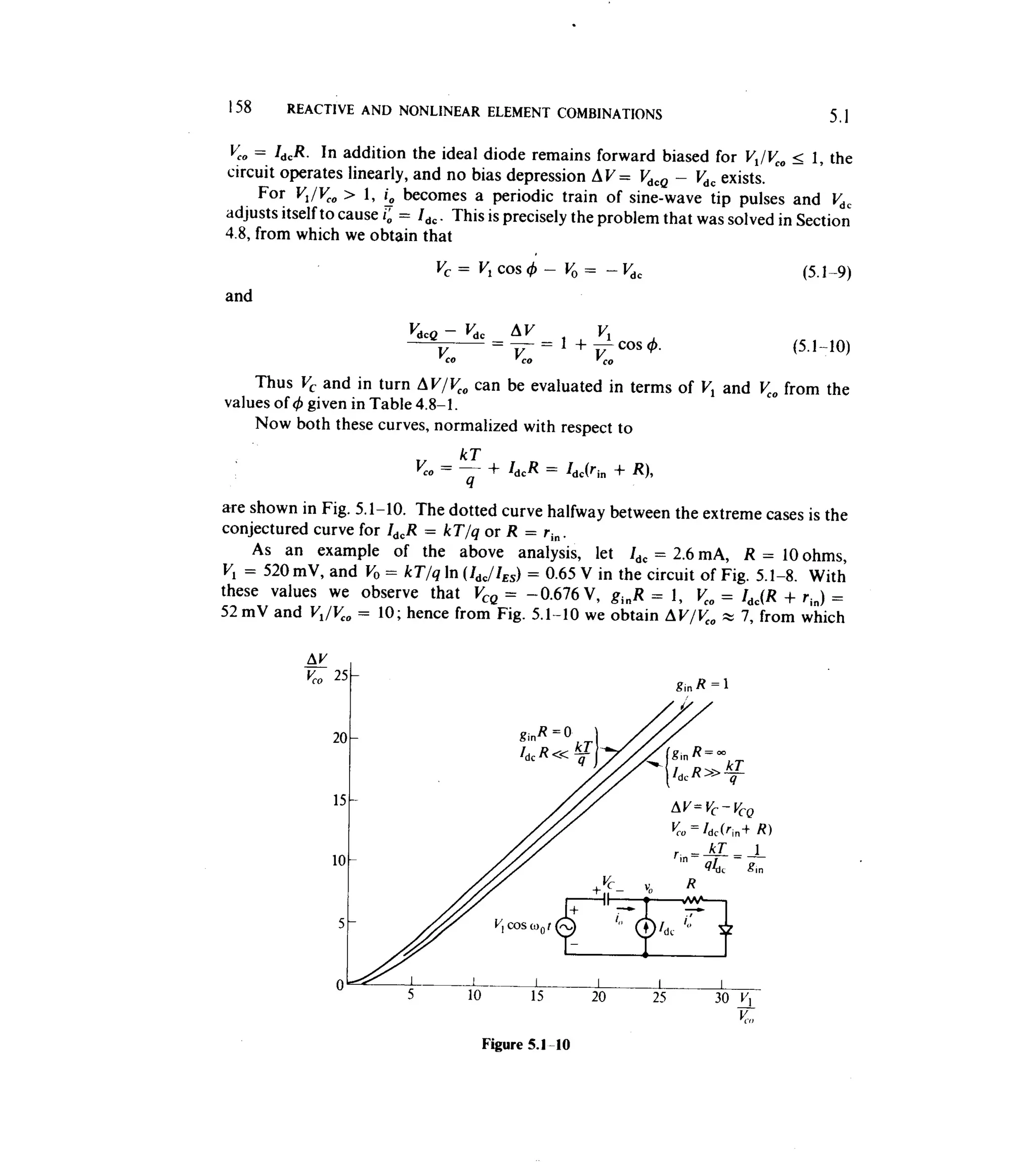 Communications circuits of clarke & hess