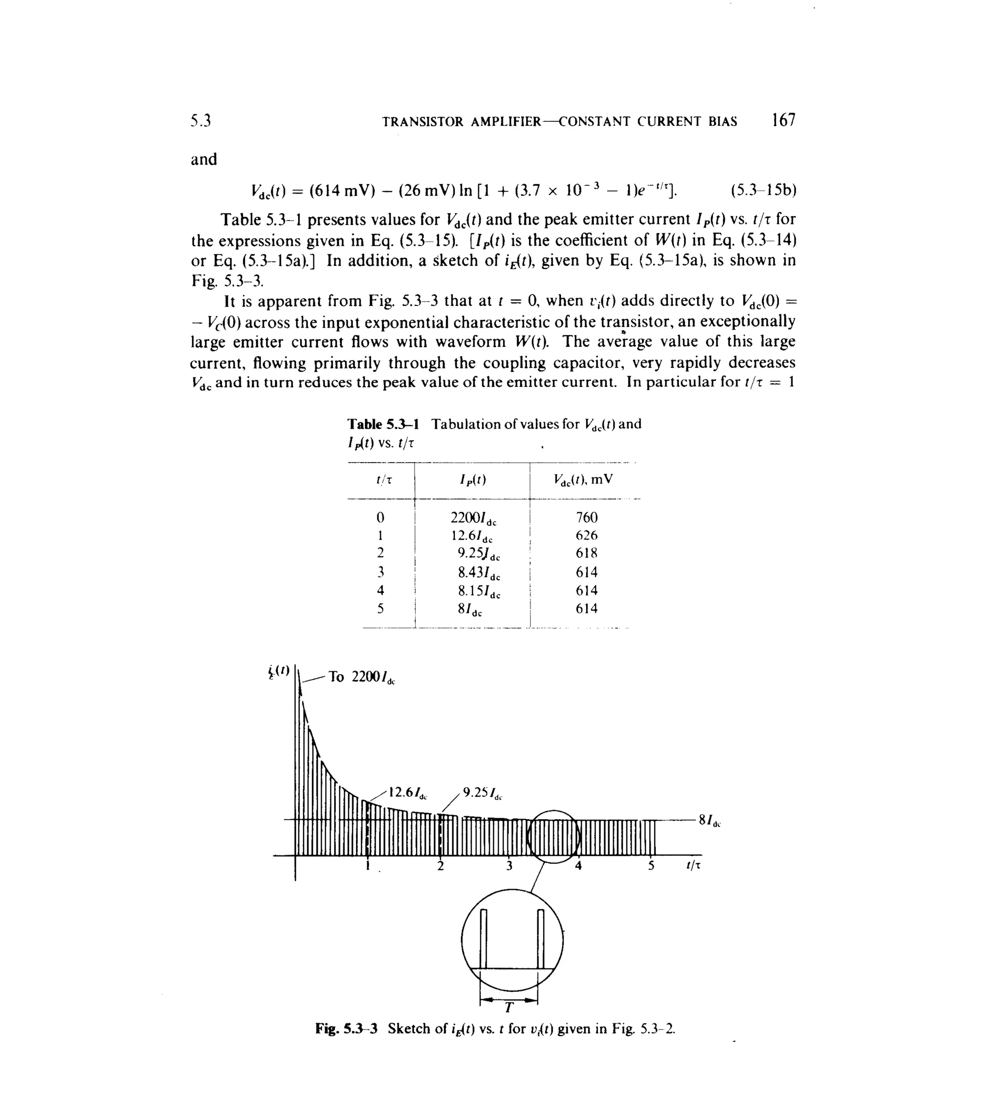 Communications circuits of clarke & hess