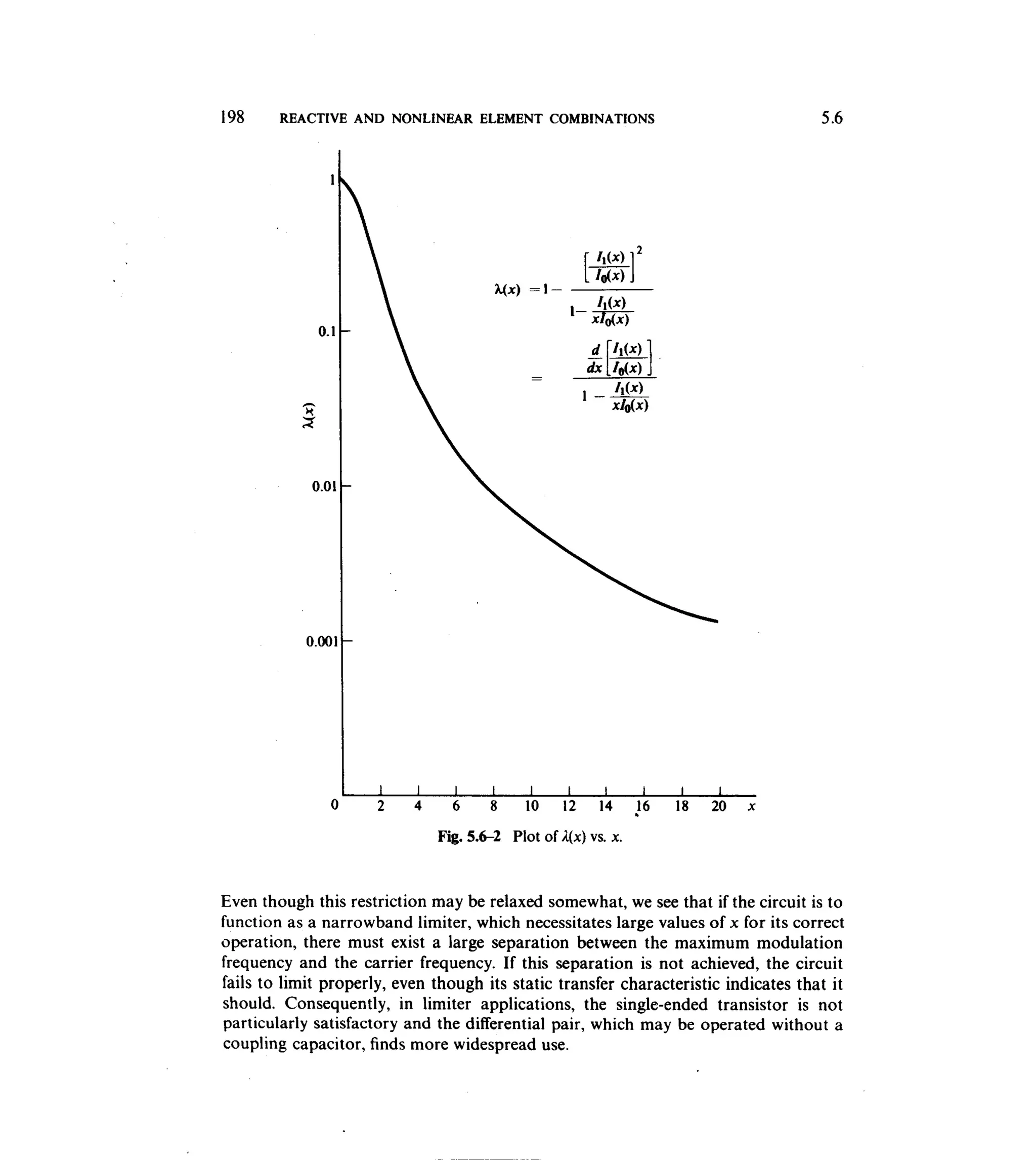 Communications circuits of clarke & hess