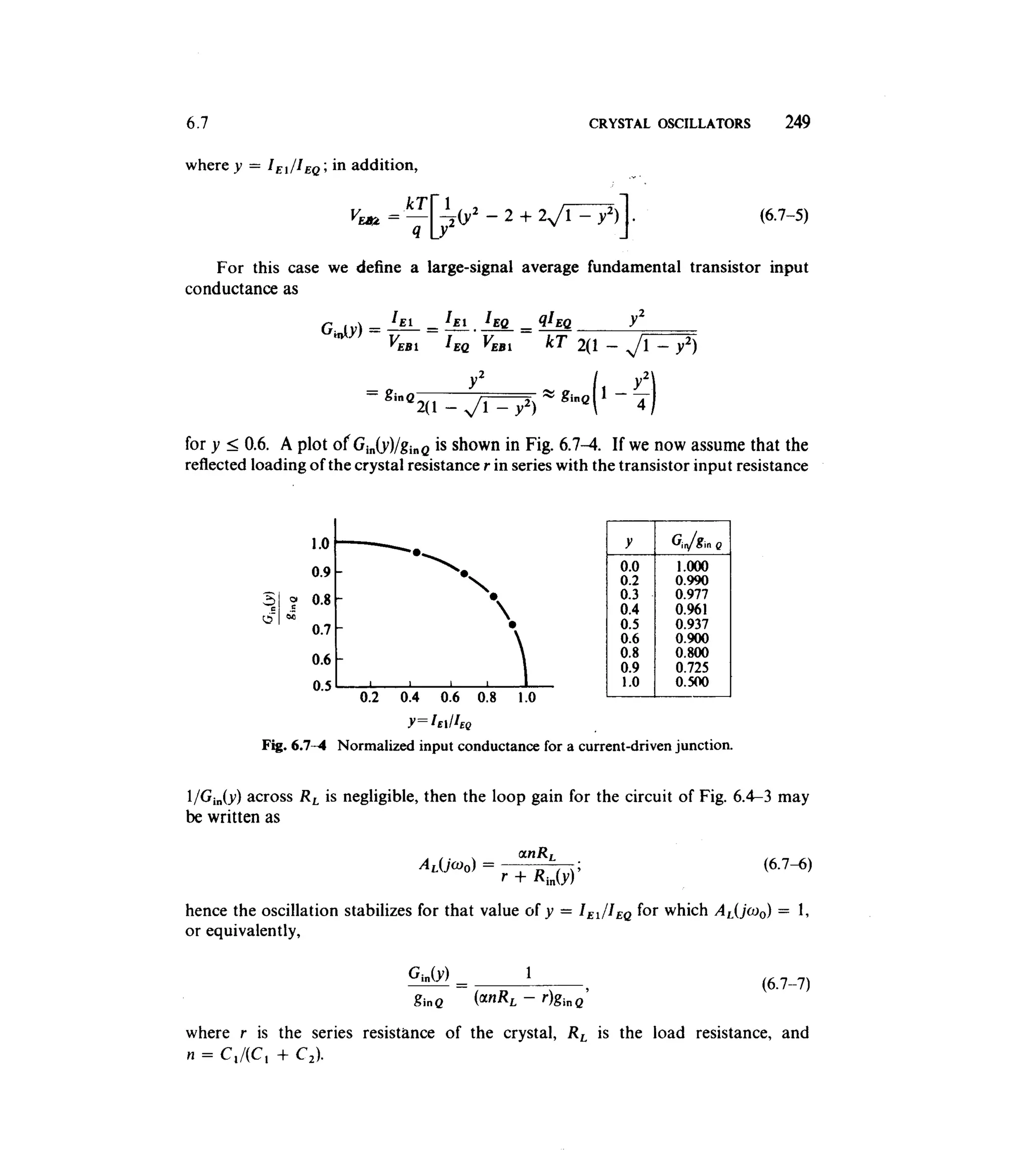 Communications circuits of clarke & hess