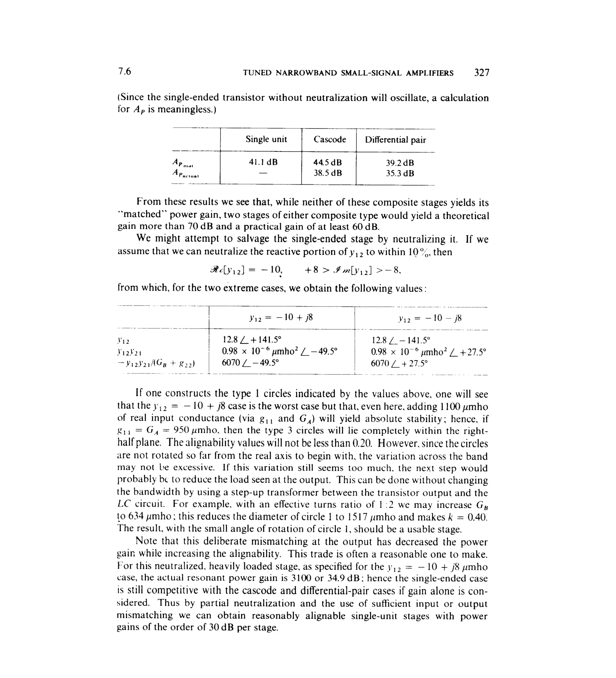 Communications circuits of clarke & hess