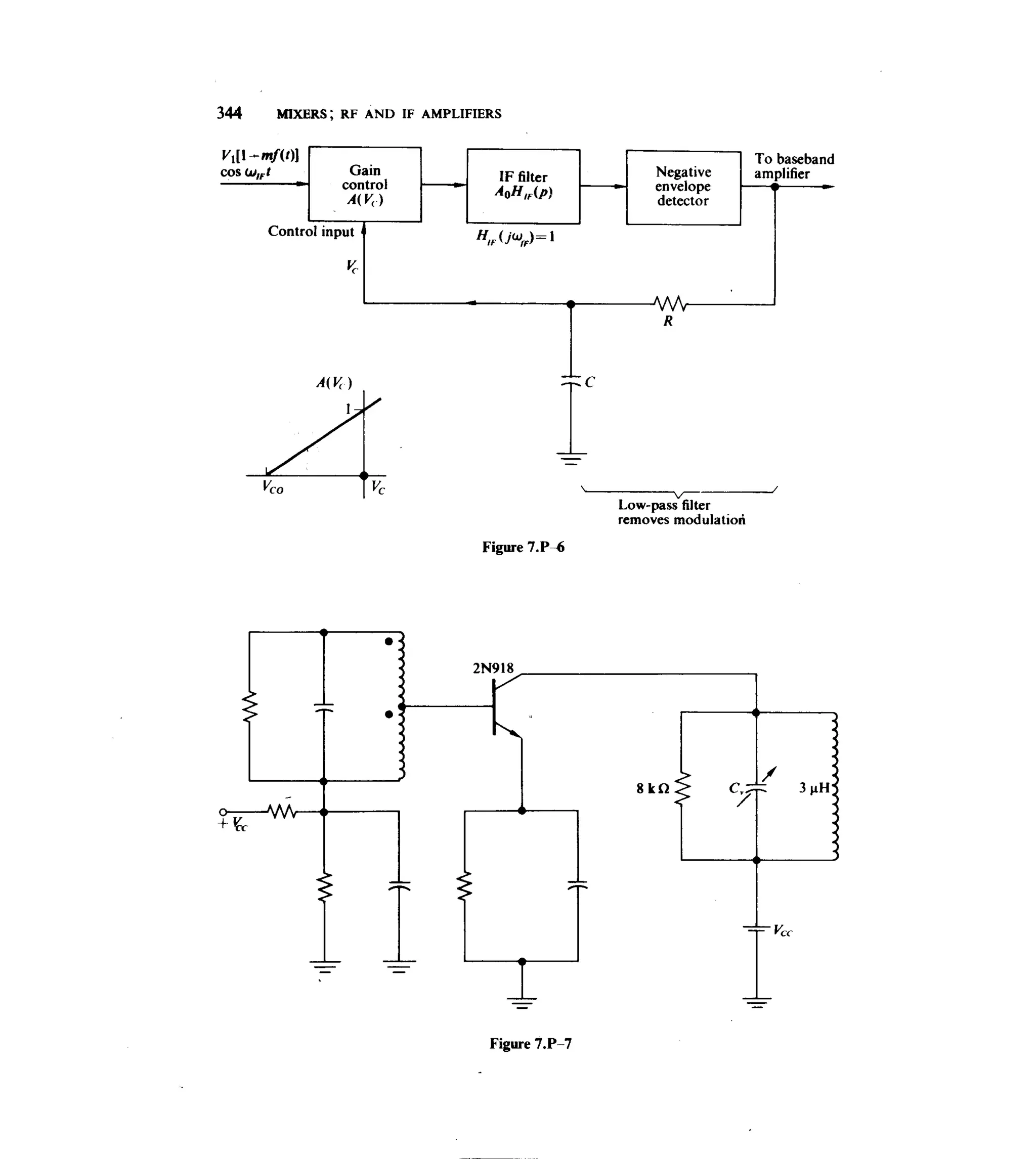 Communications circuits of clarke & hess