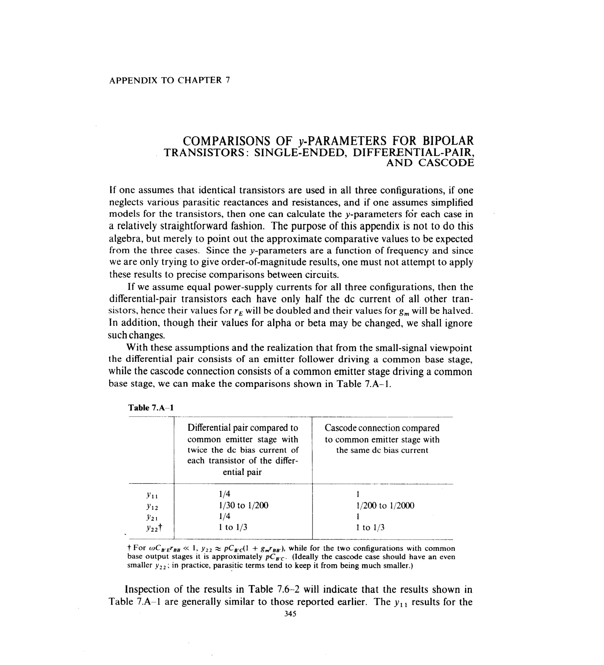 Communications circuits of clarke & hess