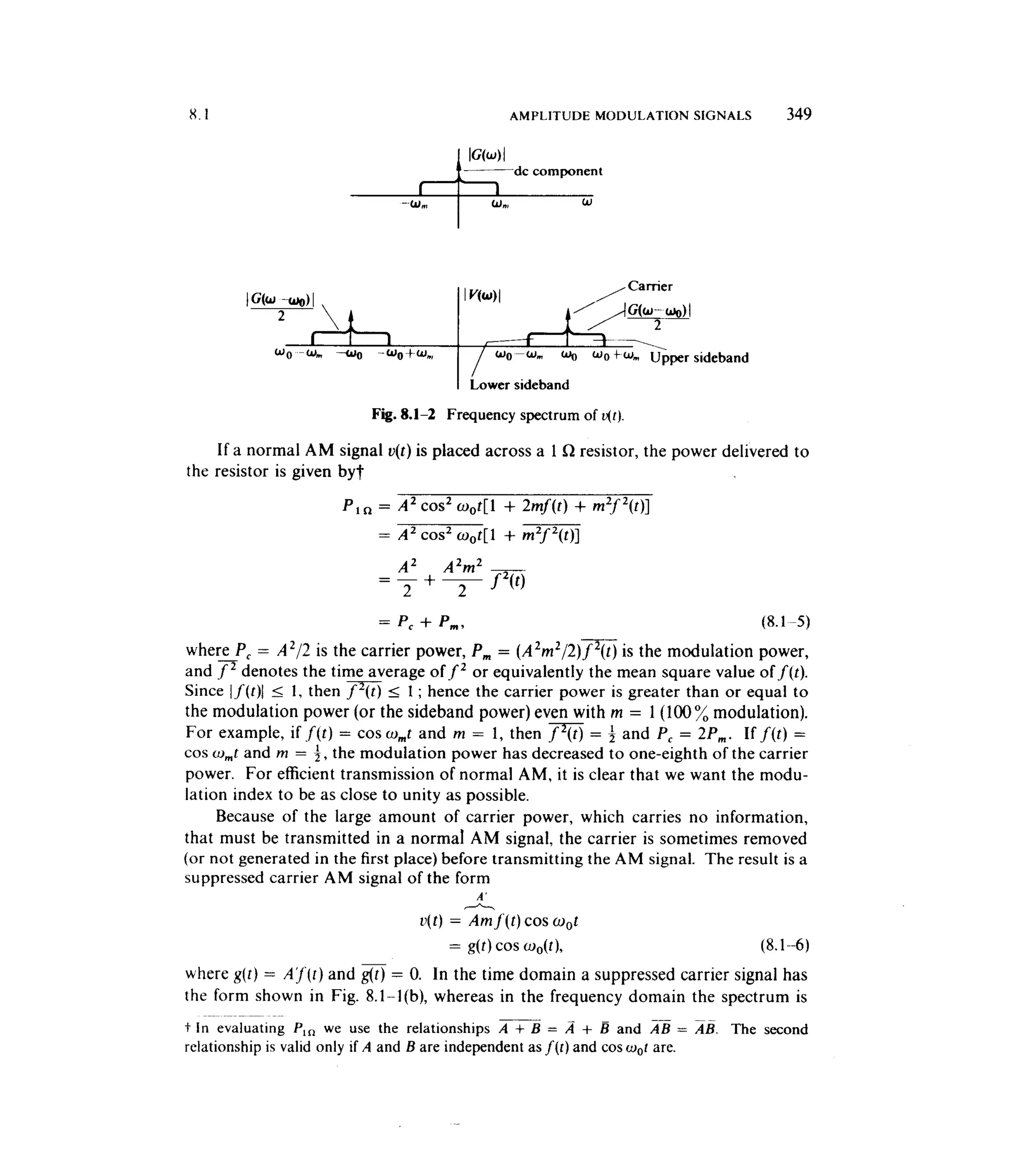 Communications circuits of clarke & hess