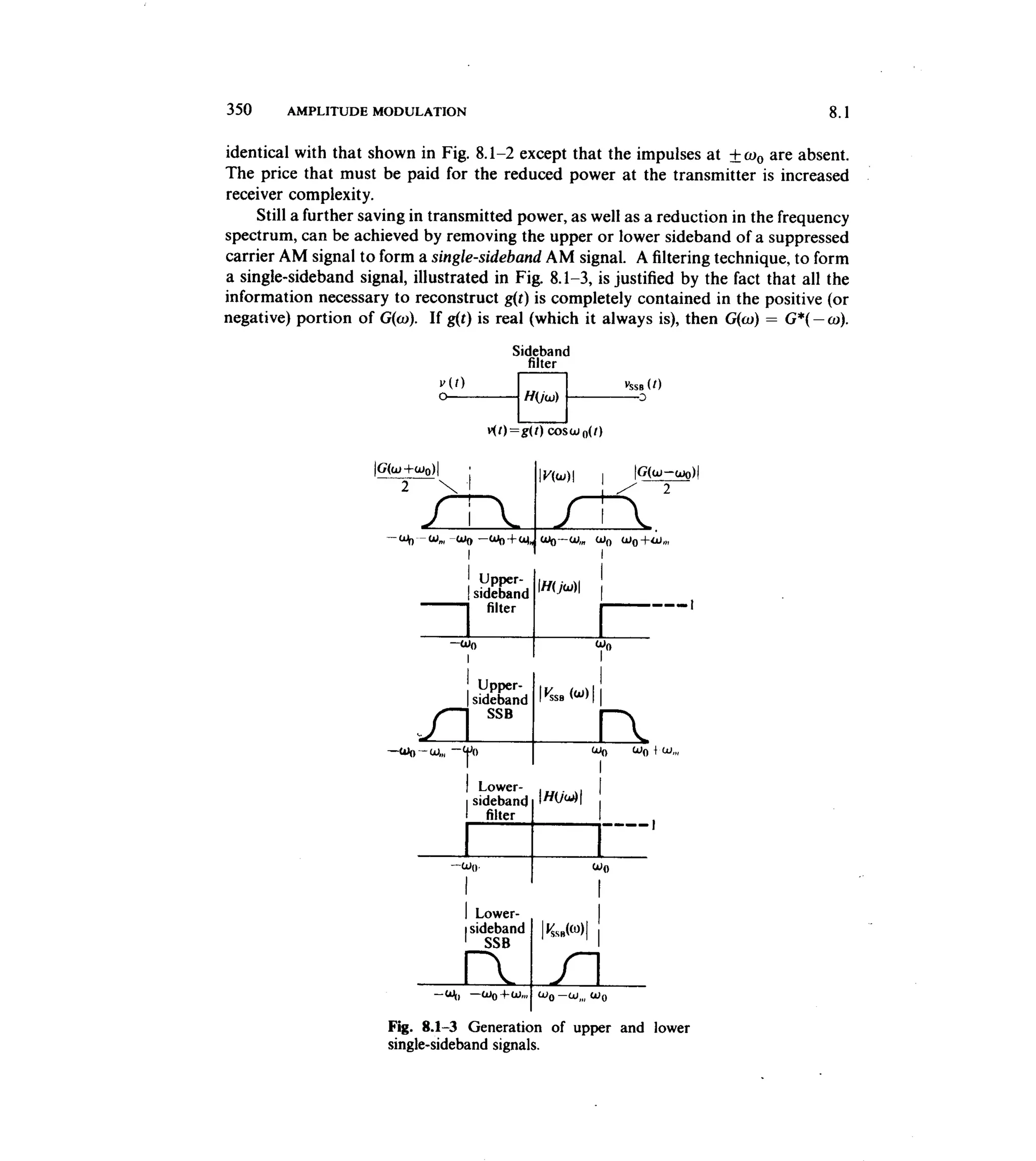 Communications circuits of clarke & hess