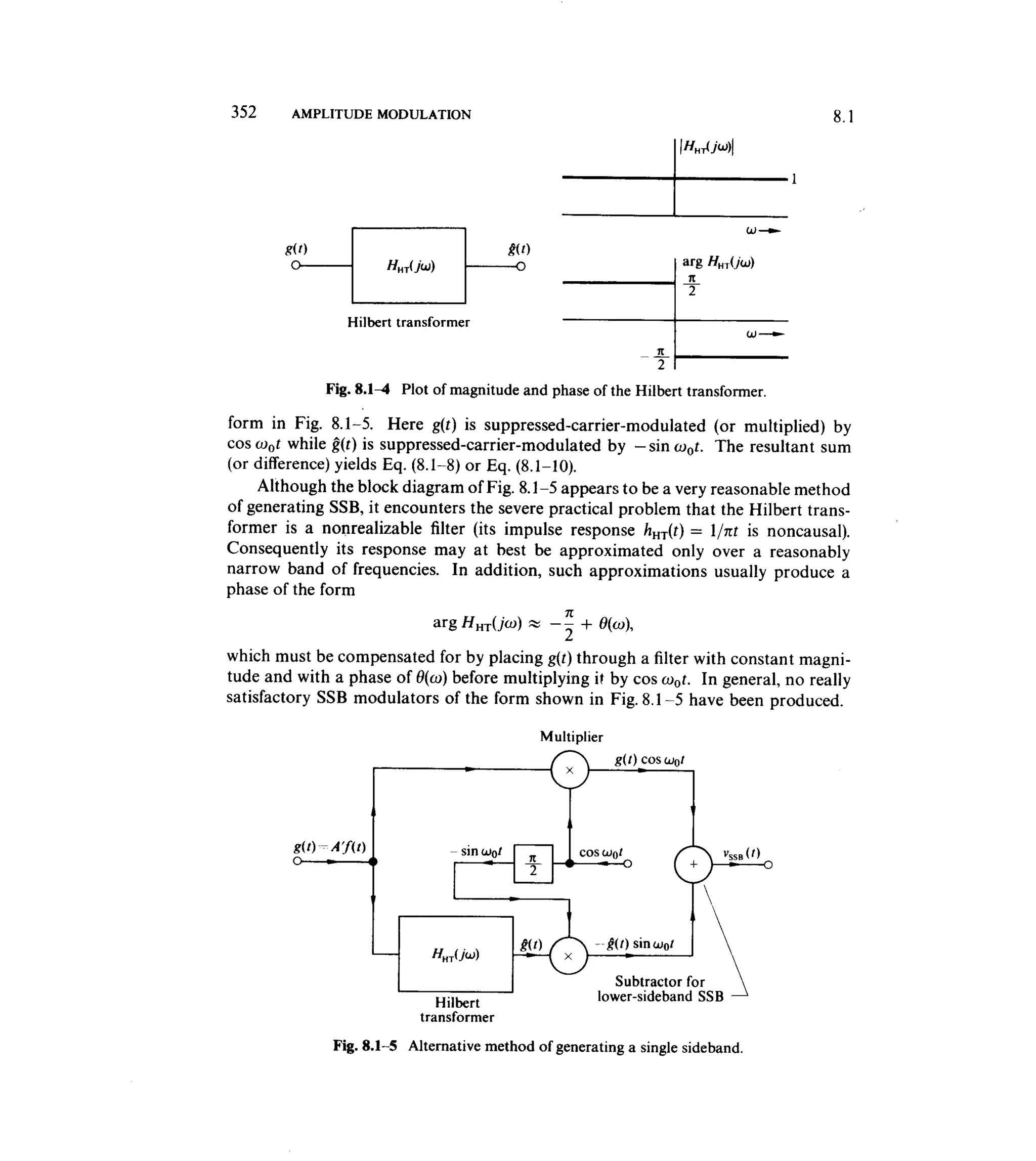 Communications circuits of clarke & hess