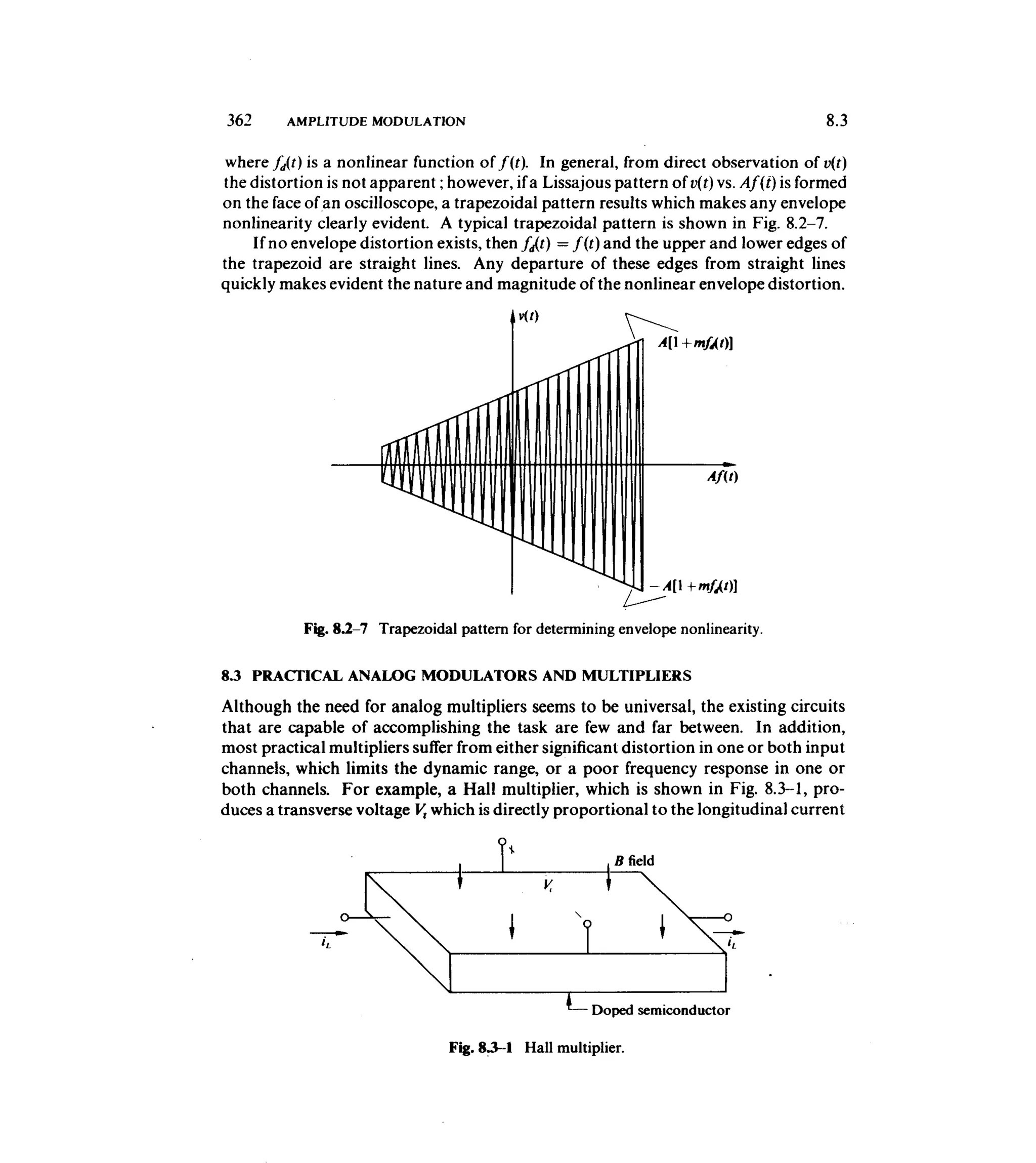 Communications circuits of clarke & hess