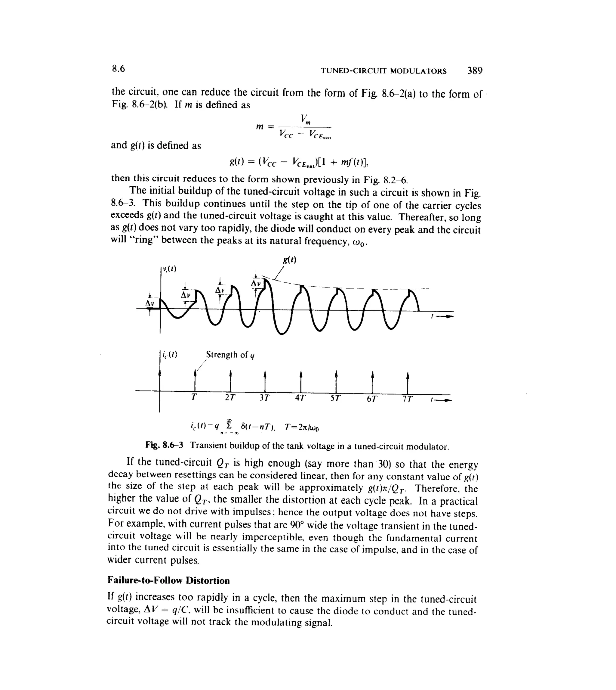 Communications circuits of clarke & hess