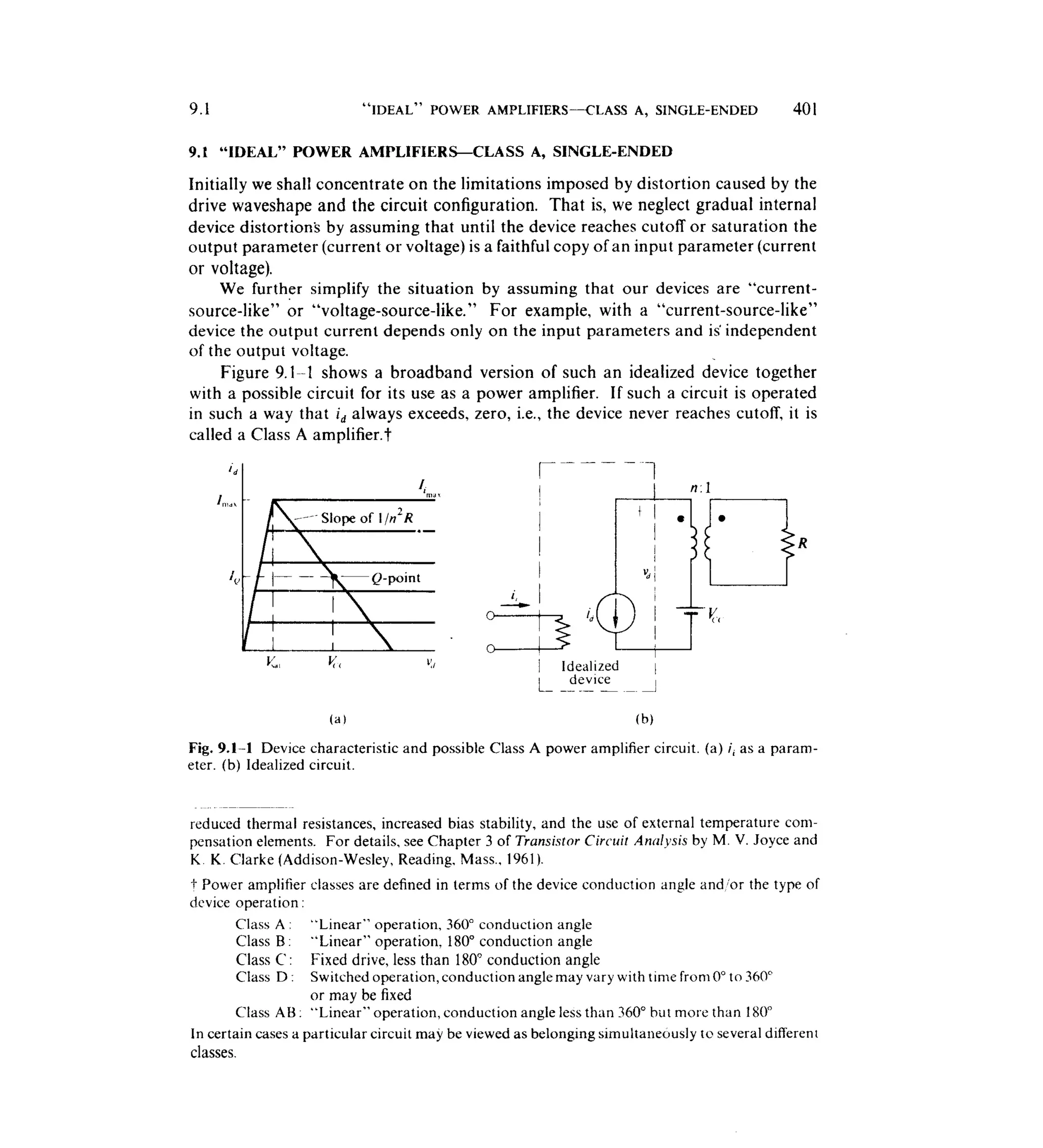 Communications circuits of clarke & hess
