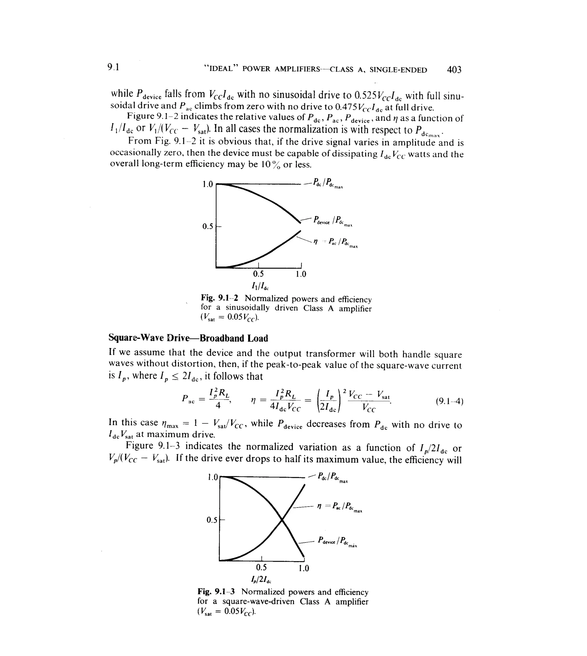 Communications circuits of clarke & hess