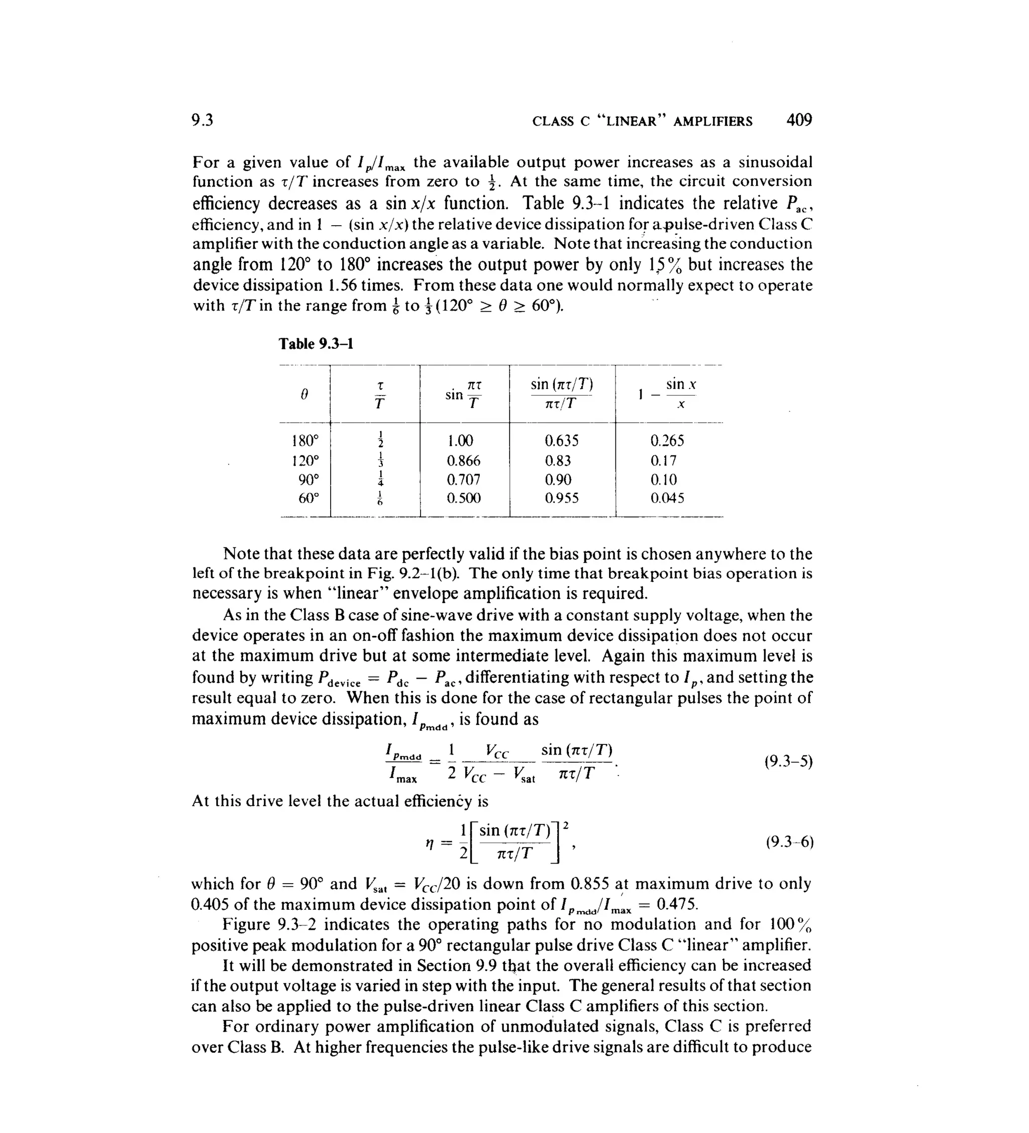 Communications circuits of clarke & hess