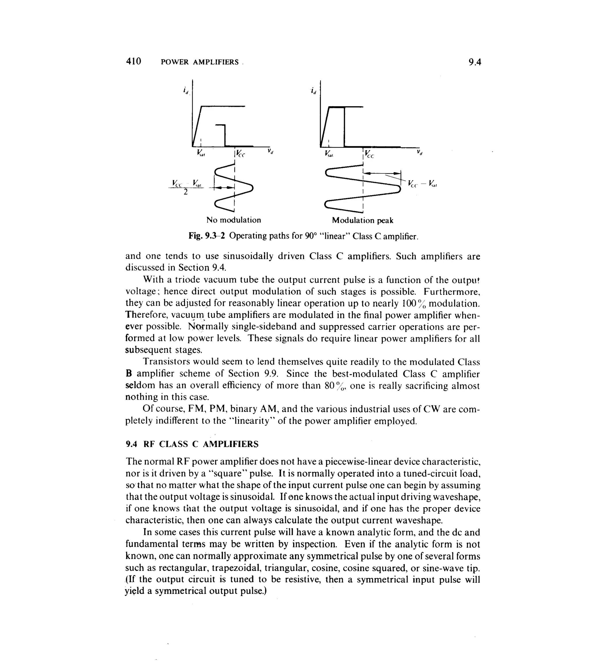 Communications circuits of clarke & hess