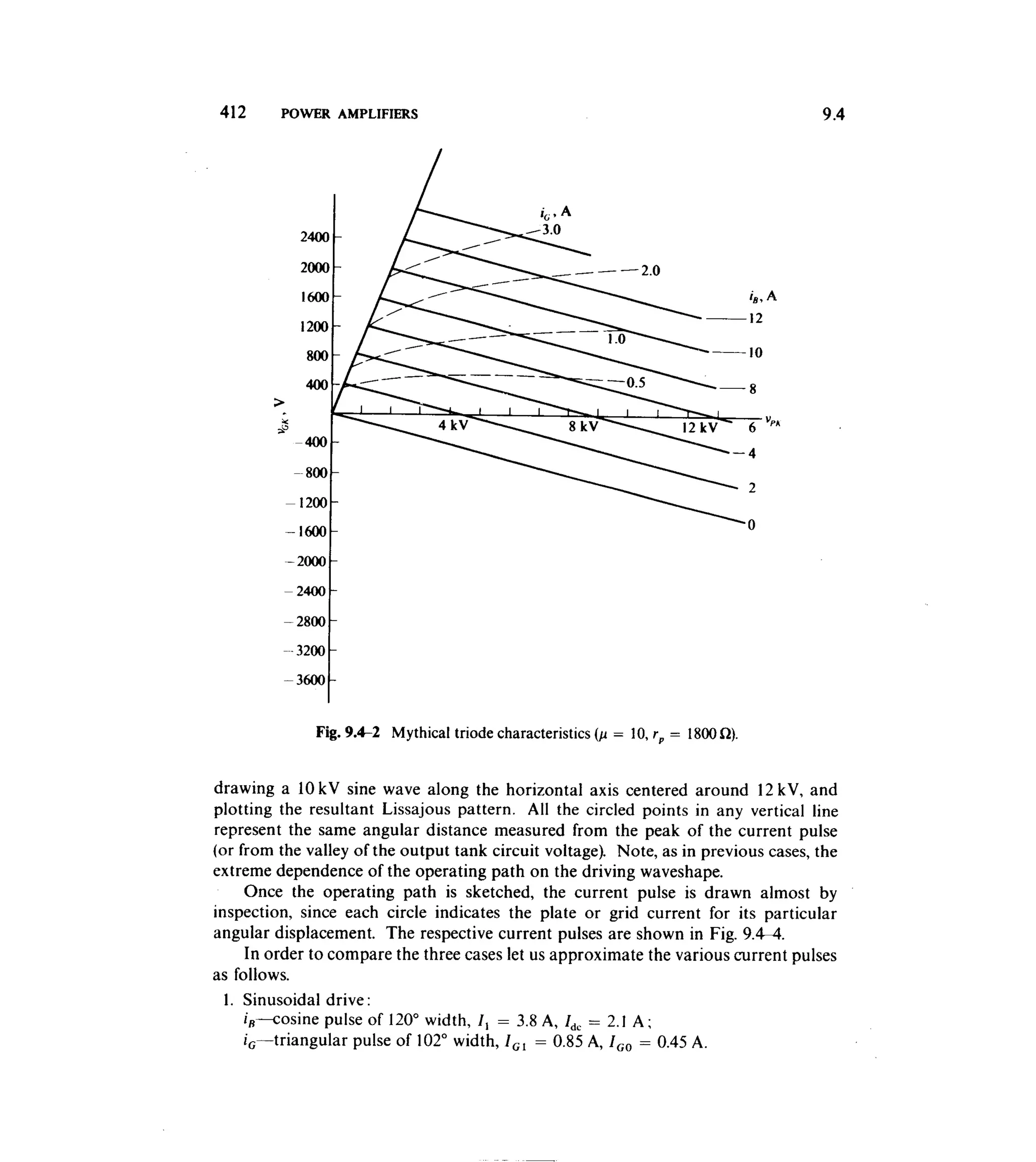 Communications circuits of clarke & hess
