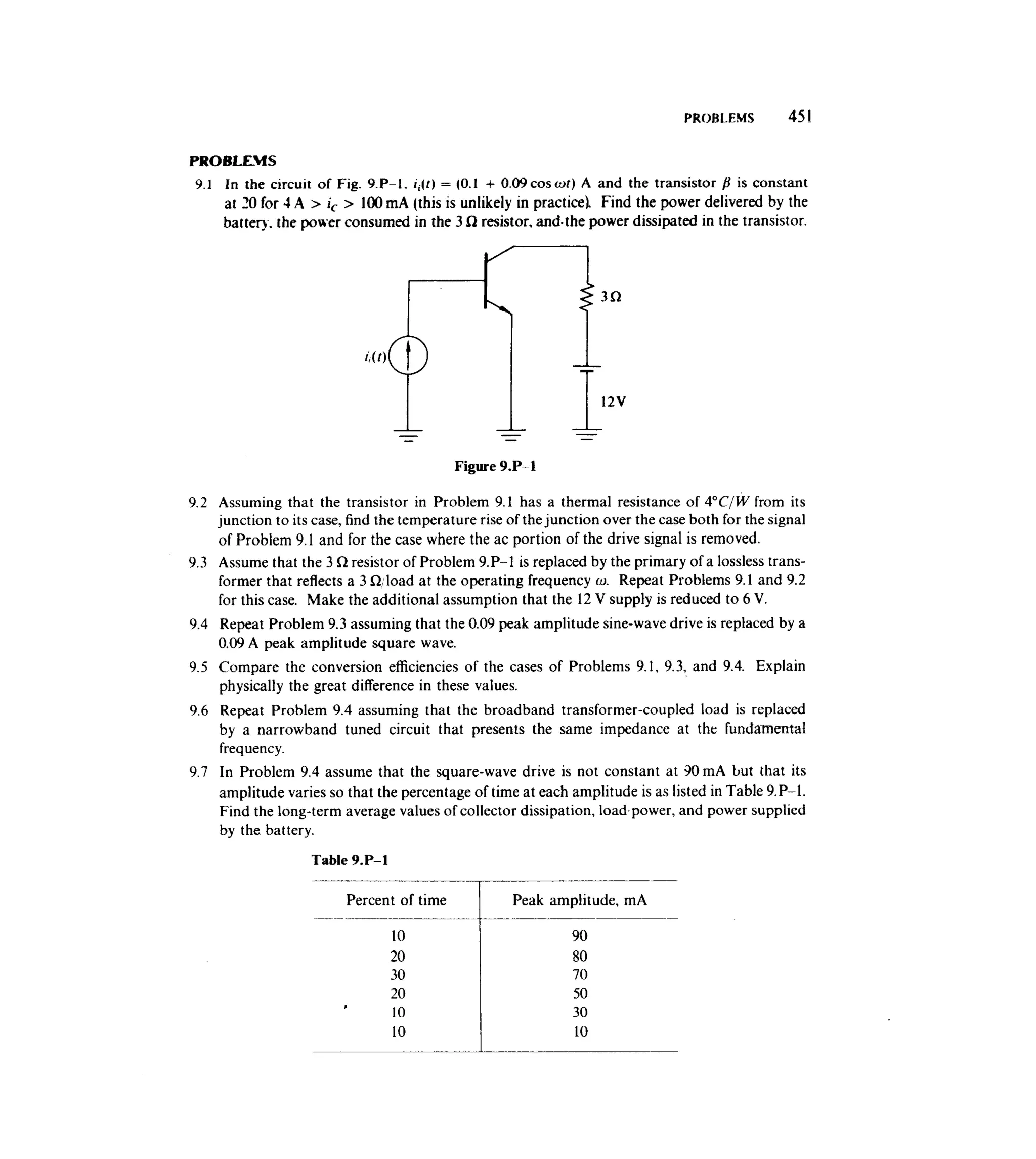 Communications circuits of clarke & hess