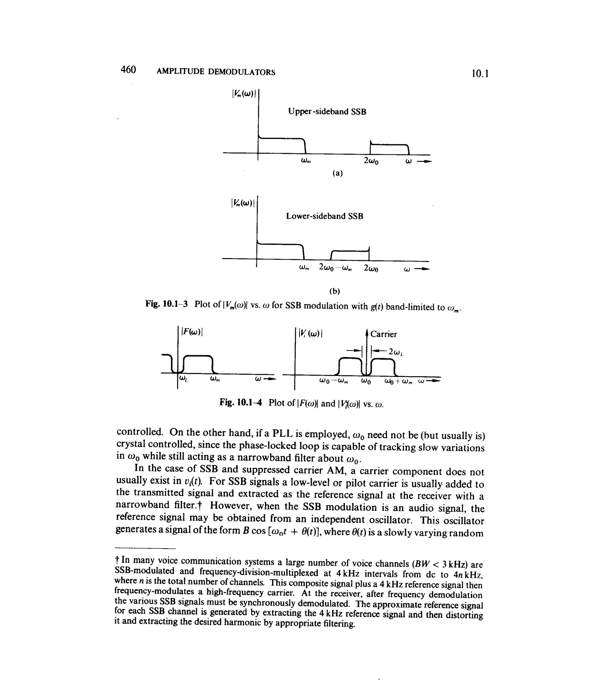 Communications circuits of clarke & hess