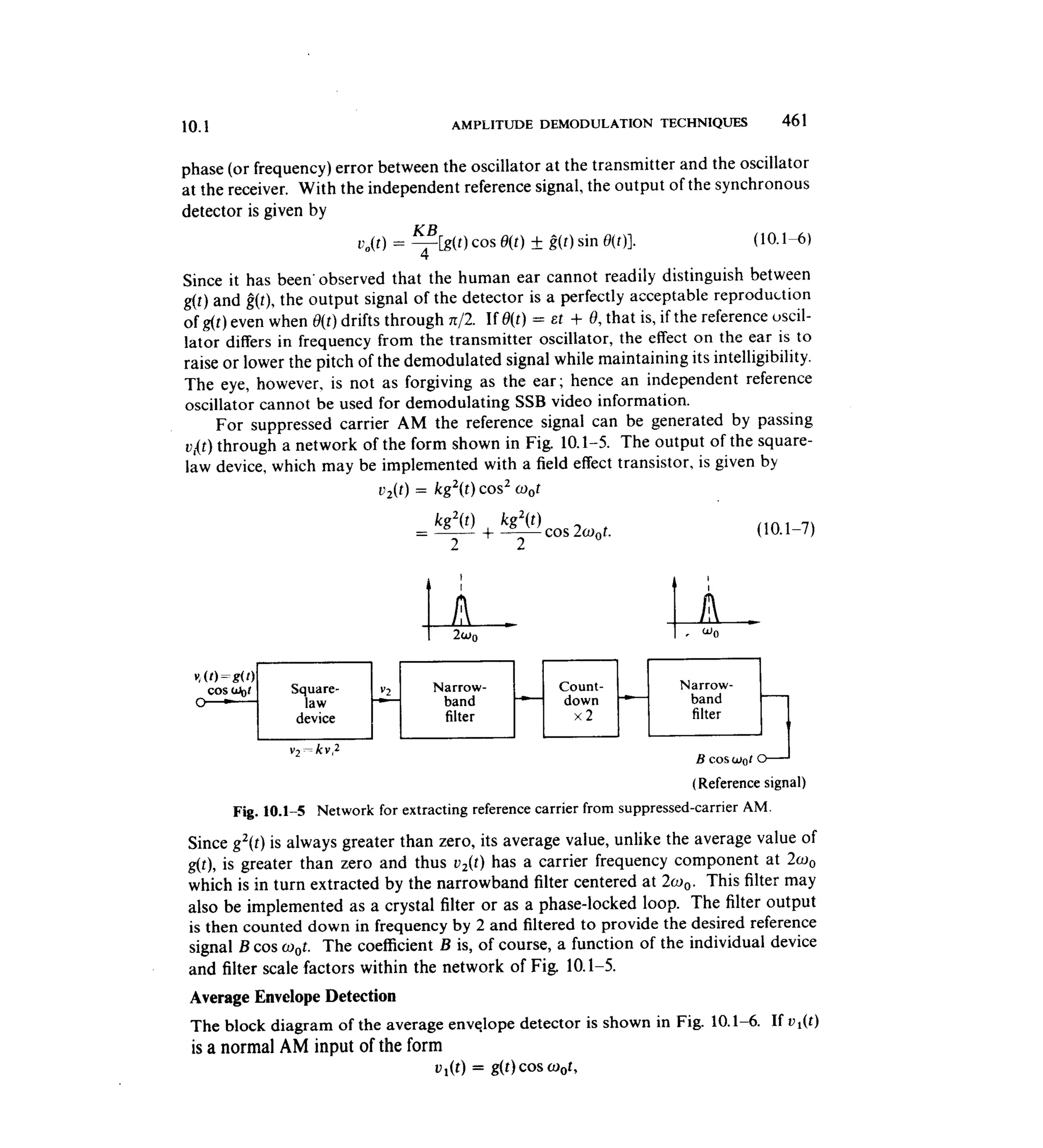 Communications circuits of clarke & hess
