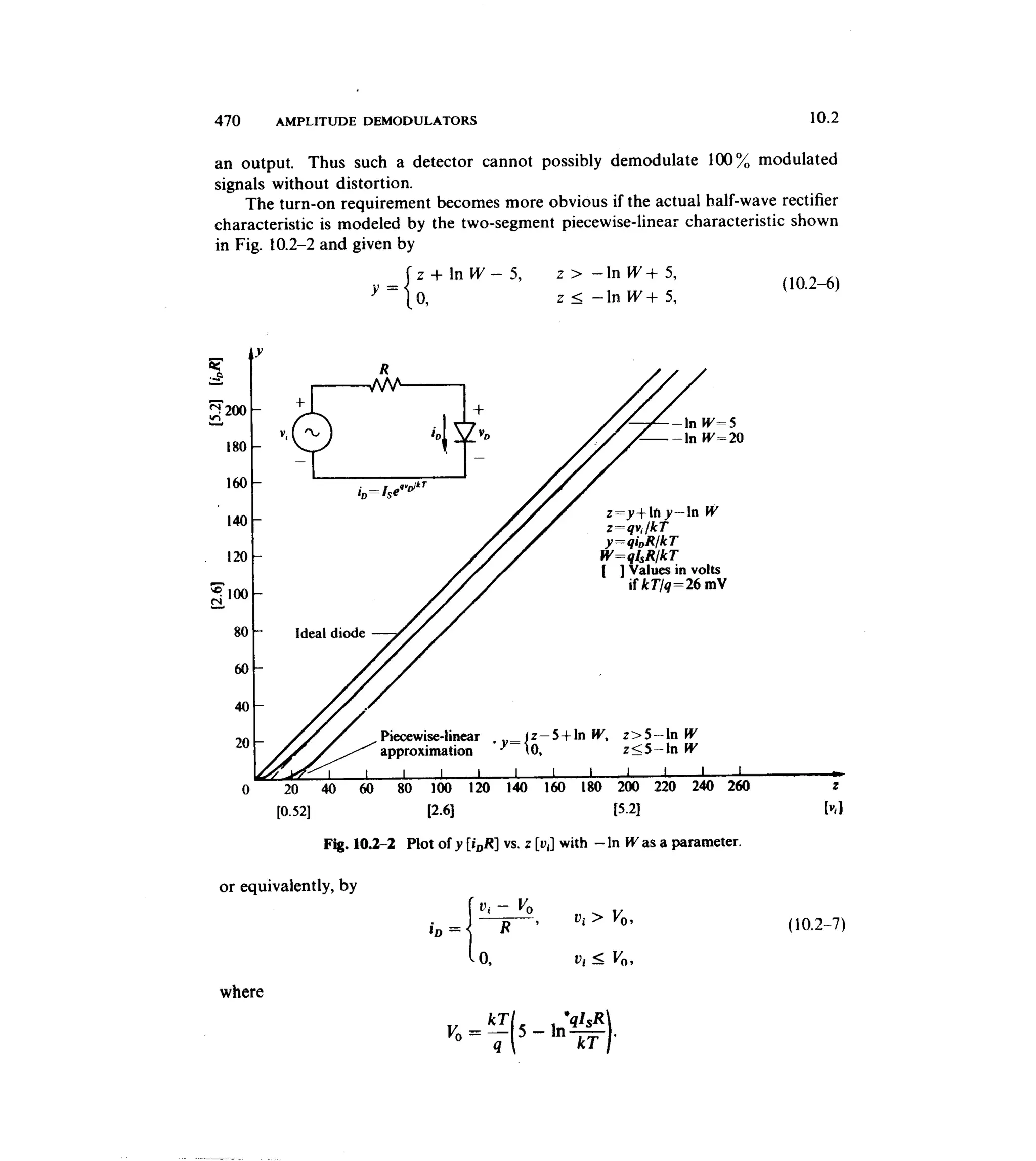 Communications circuits of clarke & hess