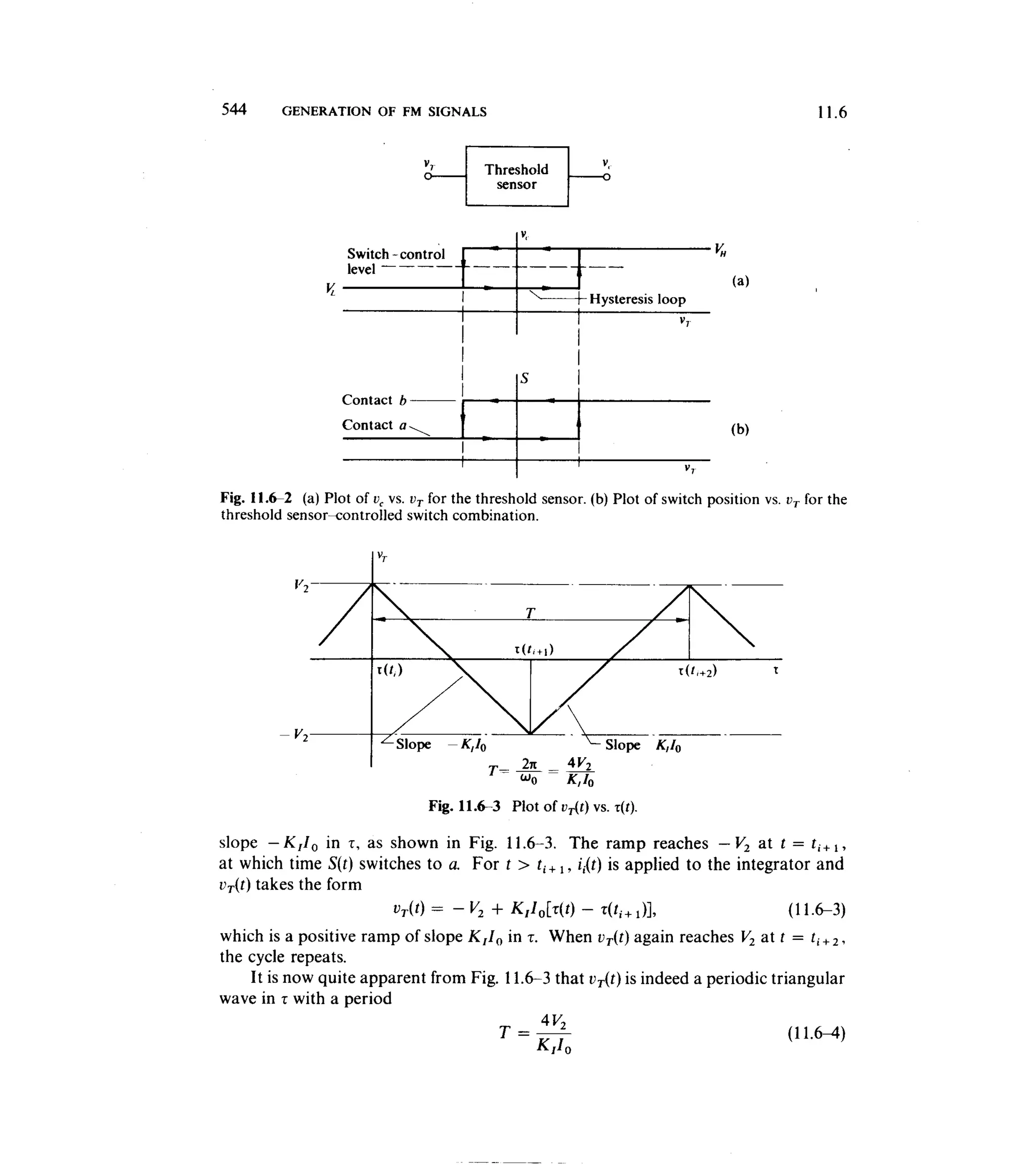 Communications circuits of clarke & hess