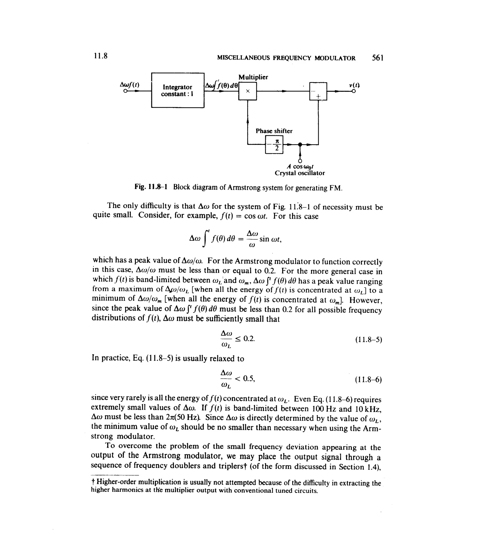 Communications circuits of clarke & hess