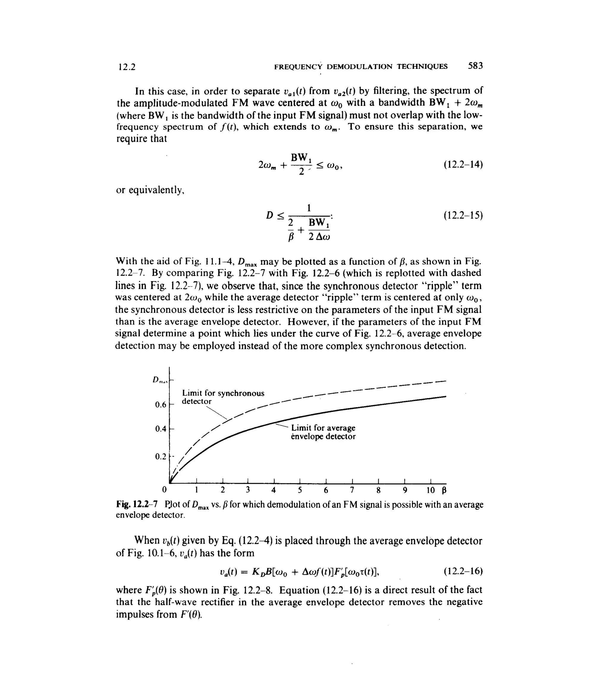 Communications circuits of clarke & hess