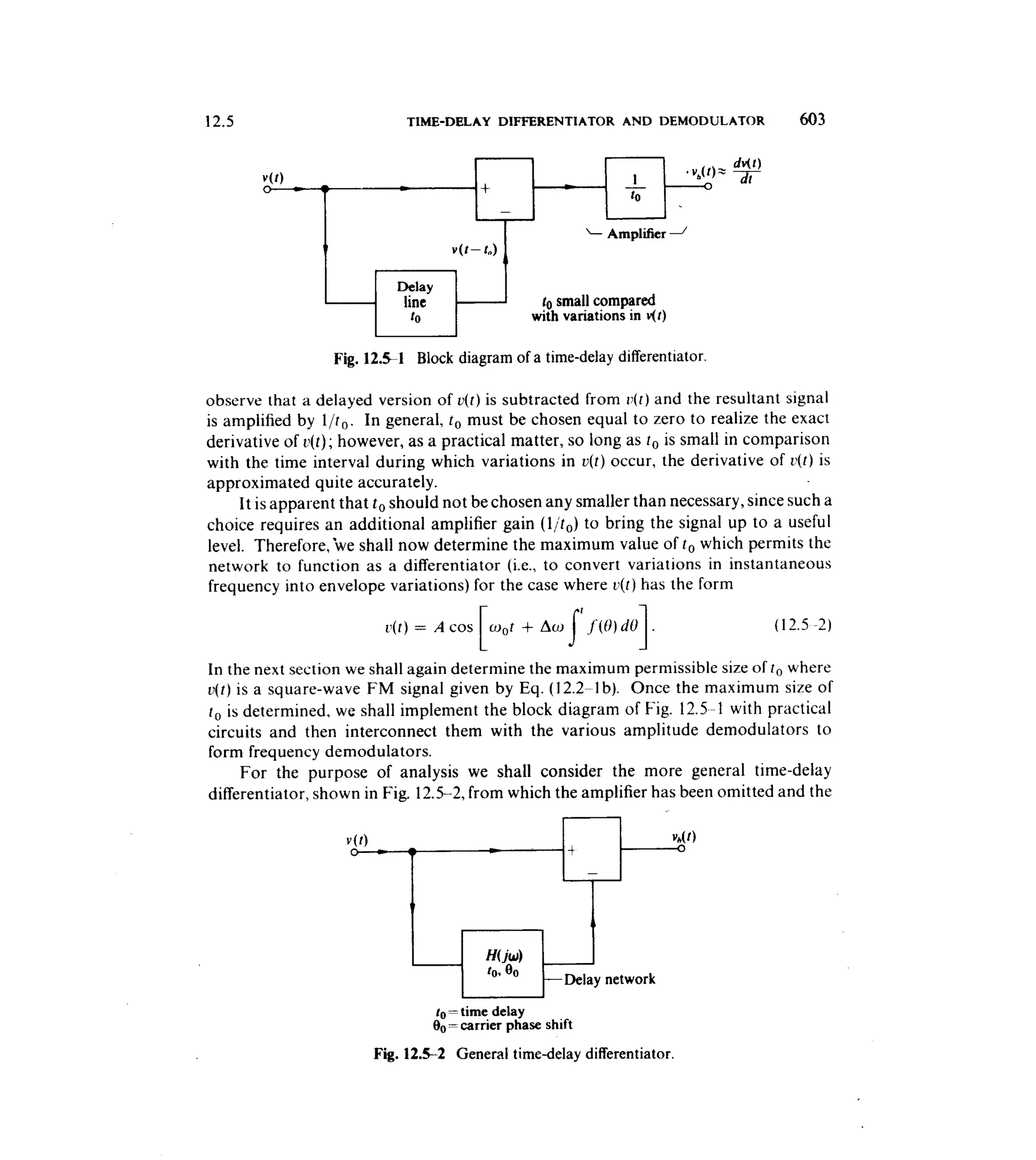 Communications circuits of clarke & hess