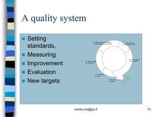 A quality system

   Setting                           4. Measurement by auditors                5. Team discusses
                                      using the balanced scorecard

    standards,                                      criteria                    results and priorities




   Measuring
                                                                                           6. Action (plan)
                          3. Auditors adapt                                                and evaluation

   Improvement           the instrument




   Evaluation                           2. Preparation
                                         in team


   New targets                                              1. Start meeting
                                                             with pilot




                  marita.vos@jyu.fi                                                                           13
 
