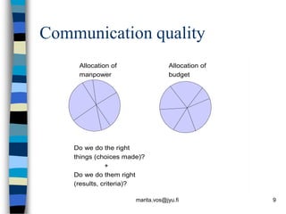 Communication quality
     Allocation of                  Allocation of
     manpower                       budget




    Do we do the right
    things (choices made)?
               +
    Do we do them right
    (results, criteria)?

                       marita.vos@jyu.fi            9
 
