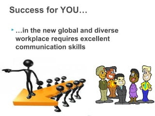  …in the new global and diverse
workplace requires excellent
communication skills
 