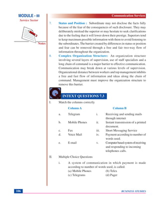 BUSINESS STUDIES106
Notes
7. Status and Position : Subordinate may not disclose the facts fully
because of the fear of the consequences of such disclosure. They may
deliberately mislead the superior or may hesitate to seek clarifications
due to the feeling that it will lower down their prestige. Superiors tend
to keep maximum possible information with them to avoid listening to
the subordinates. The barrier created by differences in status or position
and fear can be removed through a free and fair two-way flow of
information throughout the organization.
8. Complex Organization Structure: An organization structure
involving several layers of supervision, use of staff specialists and a
long chain of command is a major barrier to effective communication.
Communication may break down at various levels of supervision.
Organizational distance between workers and top management inhibits
a free and fast flow of information and ideas along the chain of
command. Management must improve the organization structure to
remove this barrier.
I. Match the columns correctly
Column A Column B
a. Telegram i. Receiving and sending mails
through internet
b. Mobile Phones ii. Instant transmission of a printed
document.
c. Fax iii. Short Messaging Service
d. Voice Mail iv. Payment according to number of
words used.
e. E-mail v. Computerbasedsystemofreceiving
and responding to incoming
telephones calls.
II. Multiple Choice Questions
i. A system of communication in which payment is made
according to number of words used, is called.
(a) Mobile Phones (b) Telex
(c) Telegrams (d) Pager
INTEXT QUESTIONS 7.3
MODULE - III
Service Sector
Communication Services
 