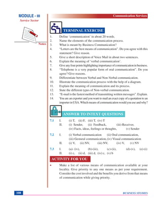 BUSINESS STUDIES108
Notes
1. Define ‘communication’ in about 20 words.
2. Name the elements of the communication process.
3. What is meant by Business Communication?
4. “Letters are the best means of communication”. Do you agree with this
statement? Give reason.
5. Give a short description of Voice Mail in about two sentences.
6. Explain the meaning of ‘verbal communication’.
7. Giveanyfourpointshighlightingimportanceofcommunicationinbusiness.
8. “Telephone is a very popular form of oral communication”. Do you
agree? Give reasons.
9. Differentiate between Verbal and Non-Verbal communication.
10. Illustrate the communication process with the help of a diagram.
11. Explain the meaning of communication and its process.
12. State the different types of Non-verbal communication.
13. “E-mail is the fastest method of transmitting written messages”. Explain.
14. You are an exporter and you want to mail an exact copy of a quotation to an
importerinUSA.Whichmeansofcommunicationwouldyouuseandwhy?
7.1 I. (i) T, (ii) F, (iii) T, (iv) T
II. (i) Sender, (ii) Feedback, (iii) Receiver,
(iv) Facts, ideas, feelings or thoughts, (v) Sender
7.2 I. (i) Verbal communication (ii) Oral communication,
(iii) Gestural communication,(iv) Visual communication
II. (i) V, (ii) NV, (iii) NV, (iv) V, (v) NV
7.3 I. (a)- (iv), (b)-(iii), (c)-(ii), (d)-(v), (e)-(i)
II. (i) c, (ii) d, (iii) d, (iv) c, (v) b
ACTIVITY FOR YOU
• Make a list of various means of communication available at your
locality. Give priority to any one means as per your requirement.
Consider the cost involved and the benefits you derive from that means
of communication while giving priority.
TERMINAL EXERCISE
ANSWER TO INTEXT QUESTIONS
MODULE - III
Service Sector
Communication Services
 