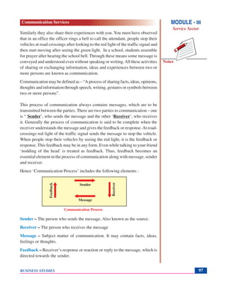 Notes
BUSINESS STUDIES 97
Similarly they also share their experiences with you. You must have observed
that in an office the officer rings a bell to call the attendant, people stop their
vehicles at road-crossings after looking to the red light of the traffic signal and
then start moving after seeing the green light. In a school, students assemble
for prayer after hearing the school bell. Through these means some message is
conveyed and understood even without speaking or writing.All these activities
of sharing or exchanging information, ideas and experiences between two or
more persons are known as communication.
Communication may be defined as – “A process of sharing facts, ideas, opinions,
thoughts and information through speech, writing, gestures or symbols between
two or more persons”.
This process of communication always contains messages, which are to be
transmitted between the parties. There are two parties to communication – one
is “ Sender’, who sends the message and the other ‘Receiver’, who receives
it. Generally the process of communication is said to be complete when the
receiver understands the message and gives the feedback or response.At road-
crossings red light of the traffic signal sends the message to stop the vehicle.
When people stop their vehicles by seeing the red light, it is the feedback or
response. This feedback may be in any form. Even while talking to your friend
‘nodding of the head’ is treated as feedback. Thus, feedback becomes an
essential element in the process of communication along with message, sender
and receiver.
Hence ‘Communication Process’ includes the following elements :
Sender – The person who sends the message. Also known as the source.
Receiver – The person who receives the message
Message – Subject matter of communication. It may contain facts, ideas,
feelings or thoughts.
Feedback – Receiver’s response or reaction or reply to the message, which is
directed towards the sender.
Sender
Message
Feedback
Receiver
Communication Process
MODULE - III
Service Sector
Communication Services
 