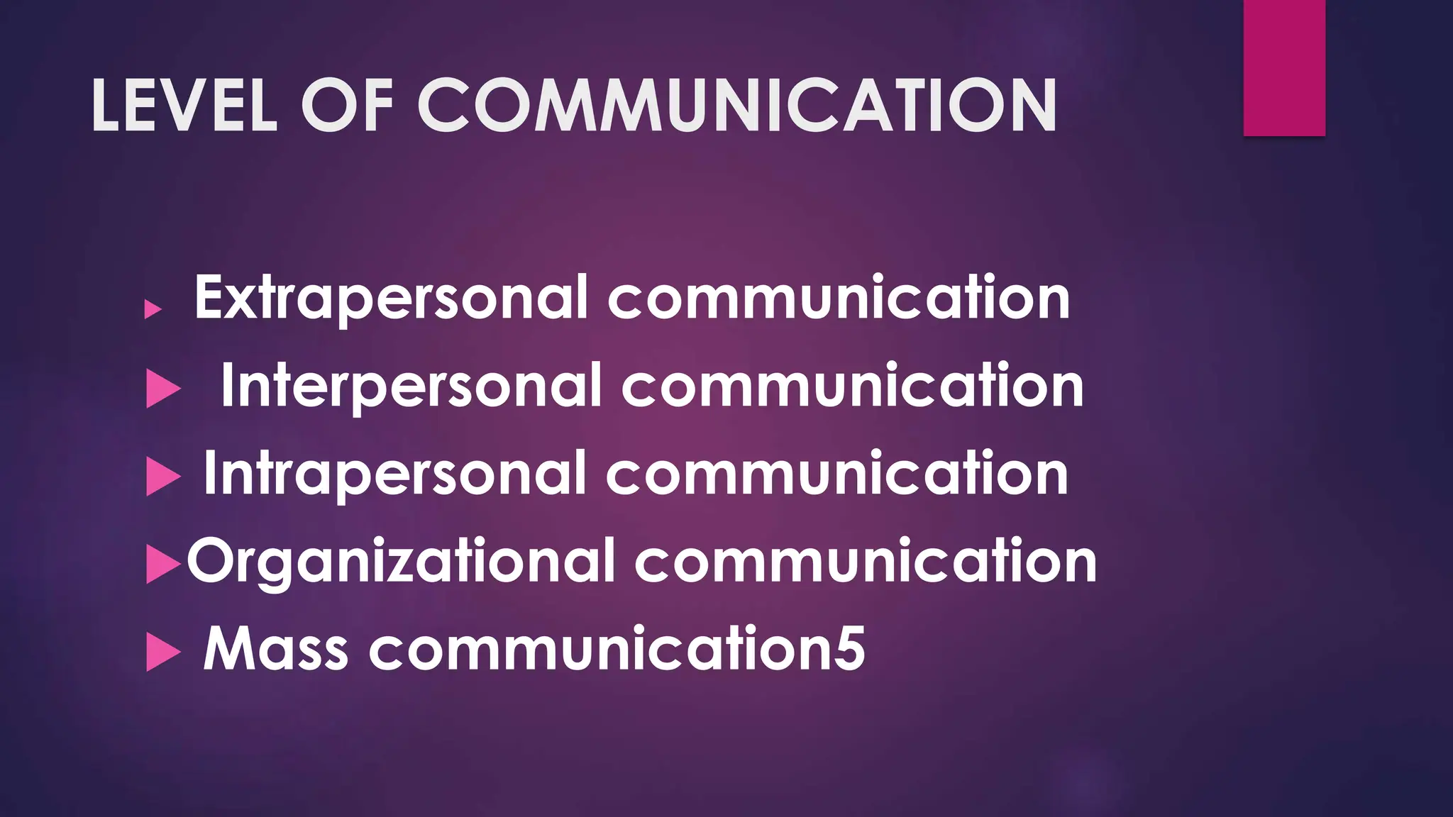 LEVEL OF COMMUNICATION
 Extrapersonal communication
 Interpersonal communication
 Intrapersonal communication
Organizational communication
 Mass communication5
 
