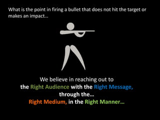 We believe in reaching out to
the Right Audience with the Right Message,
through the…
Right Medium, in the Right Manner…
What is the point in firing a bullet that does not hit the target or
makes an impact…
 