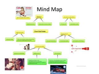 Mind Map
 
