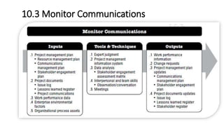 10.3 Monitor Communications
 